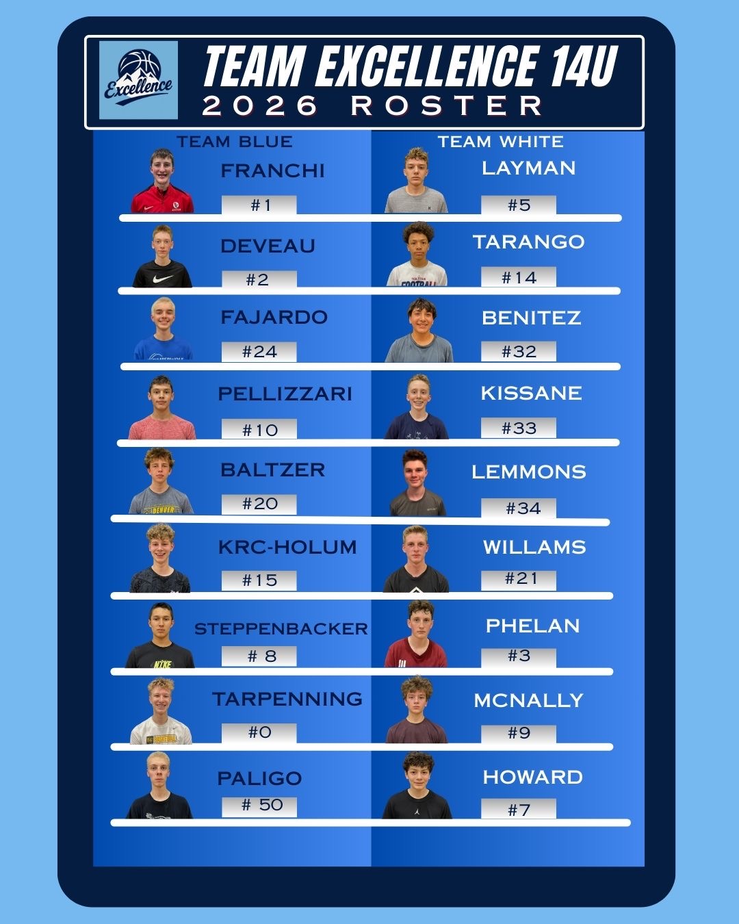 Team Excellence 2030 Roster